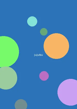 星间美佳 - 咒术回战海报